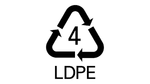 Recycle Icon